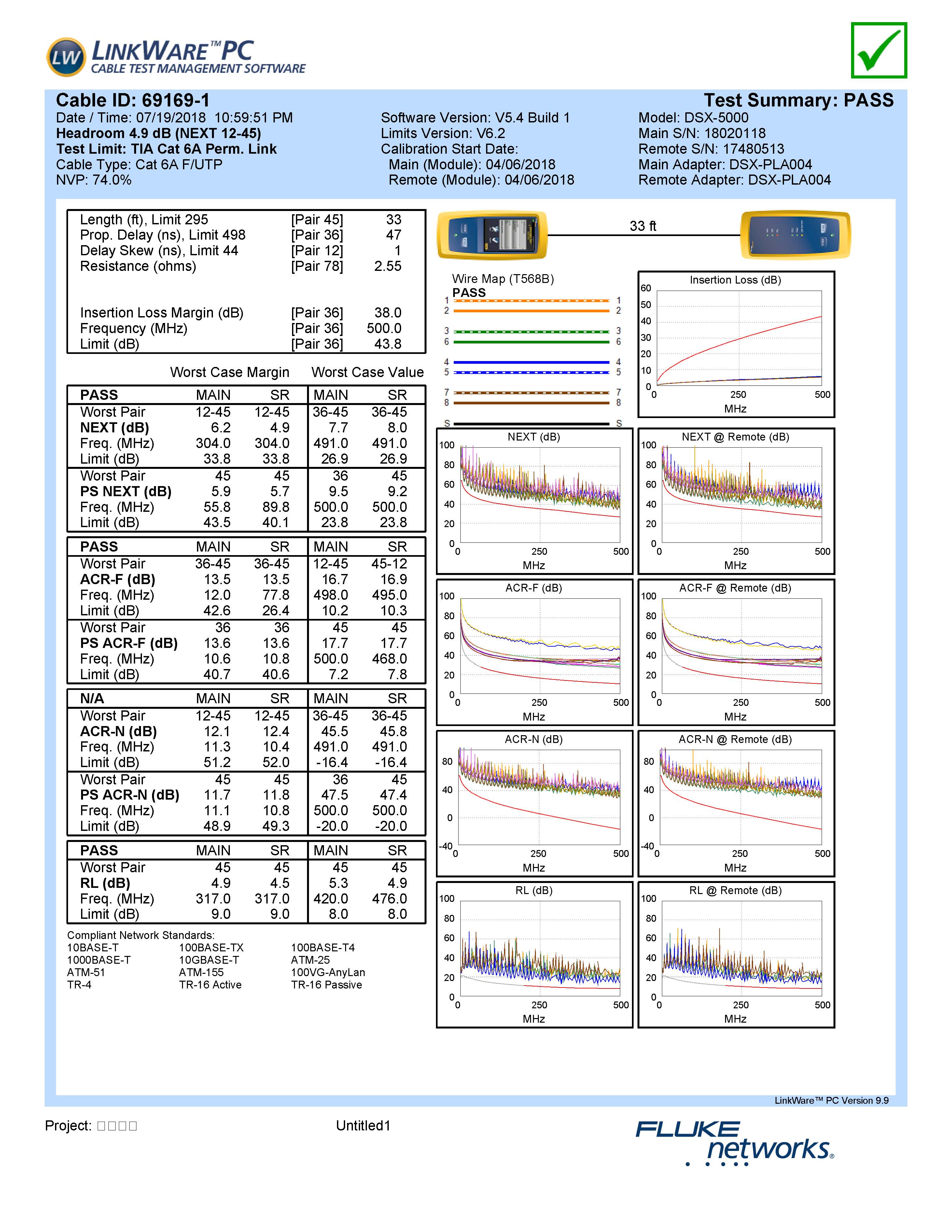 Fs_fluke-patch-cord-testing-1625890222-95B57IedQj.jpg